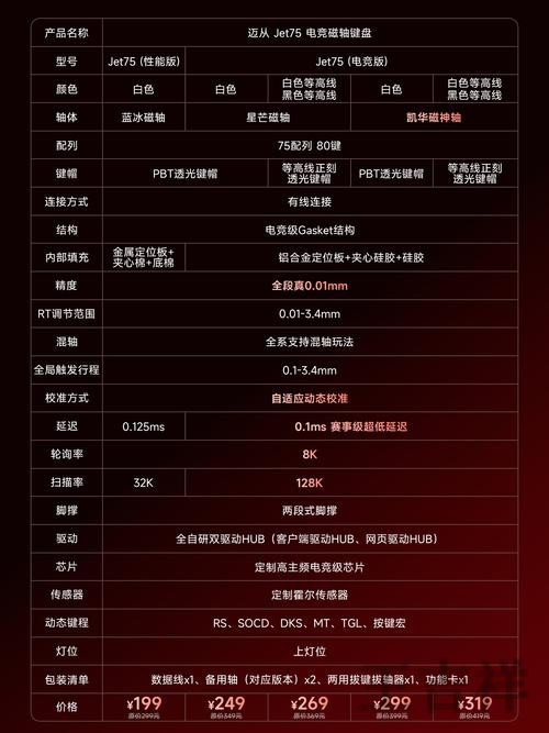 凯发网页版入口登录地址与使用说明