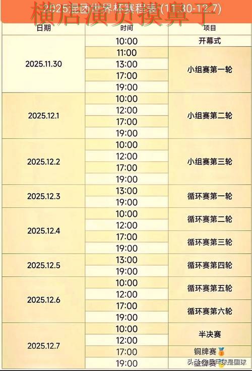 新手必看:世界杯买球平台速度测试+直播详解 + 世界杯高清直播 新手必看:世界杯买球平台速度测试+直播详解 + 世界杯高清直播